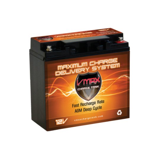 Vmax V20-600 AGM Battery 20ah Solar applications in Landscaping lighting fountains pumps decorations