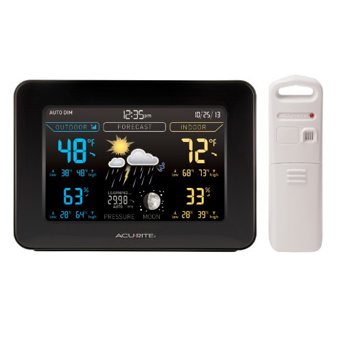 AcuRite 02027 Color Weather Station with Forecast/Temperature/Humidity